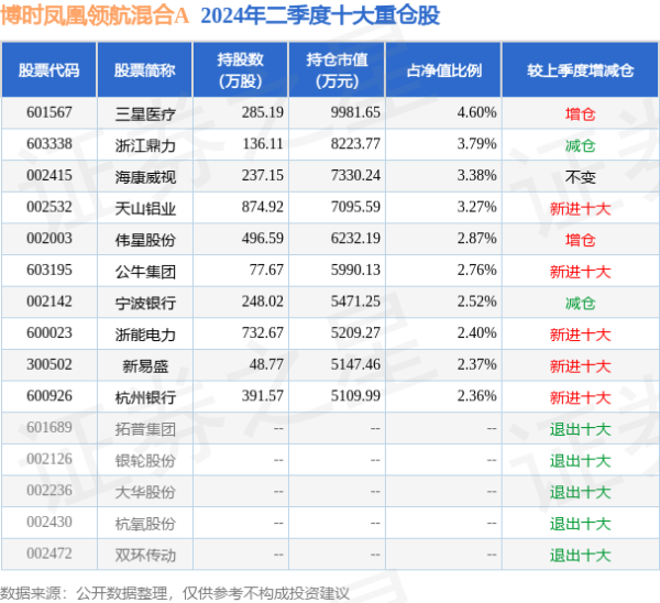 百人牛牛赢钱网    7月22日讯中超联赛第24轮G买球网体育信息