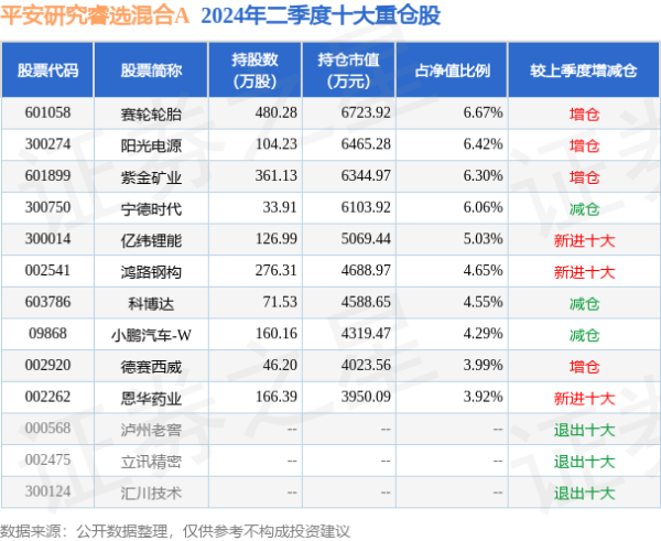 小9直播斗地主自久尔杰维奇本年年头接办2005年级段国青队之后体育集锦